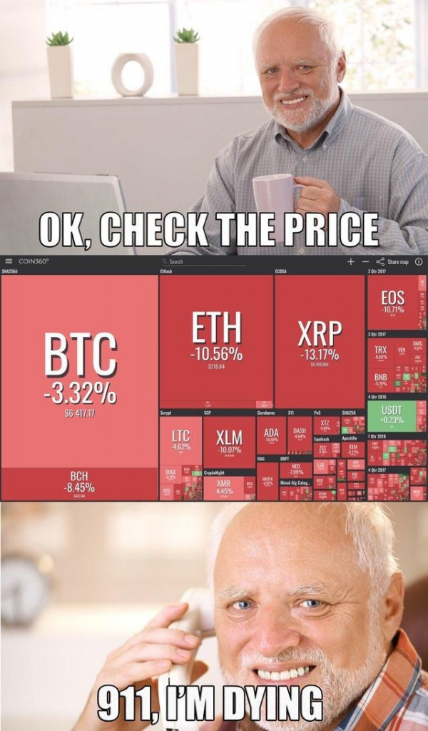The Best Cryptocurrency Memes of the Year - Crypto Trader News